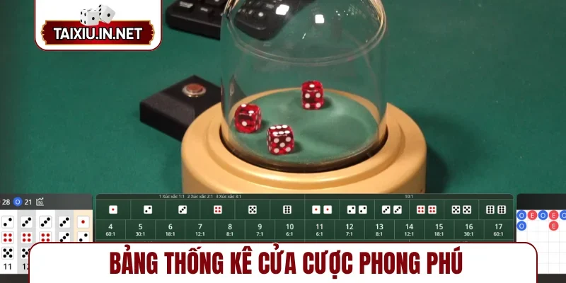 Bảng thống kê cửa cược phong phú