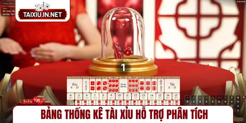 Bảng thống kê tài xỉu hỗ trợ phân tích