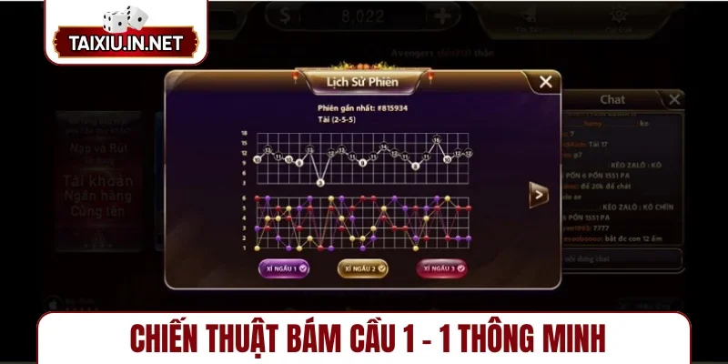 Chiến thuật bám cầu 1 - 1 thông minh