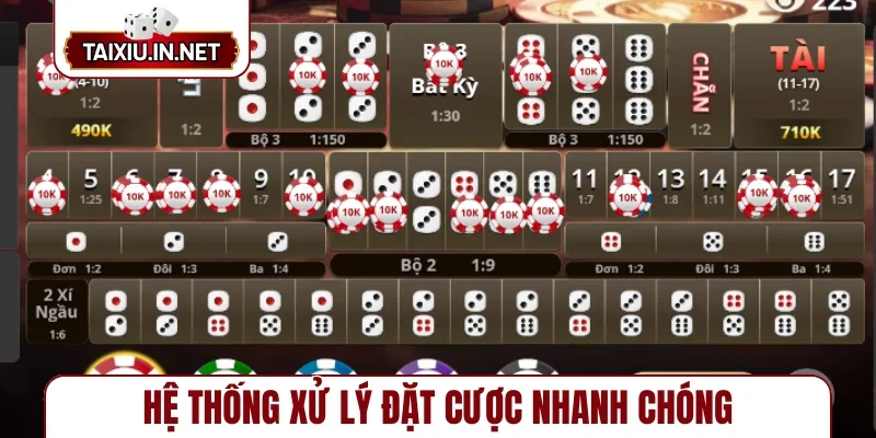 Hệ thống xử lý đặt cược nhanh chóng