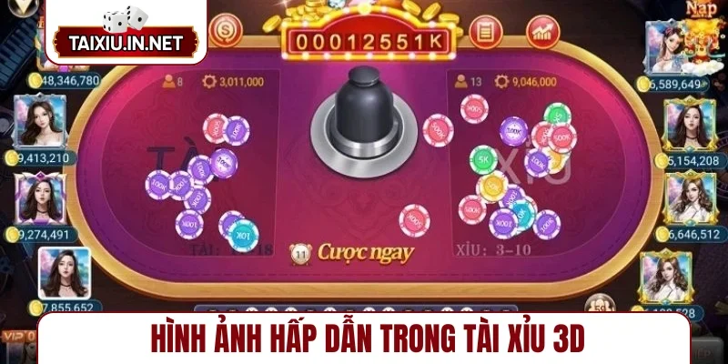 Hình ảnh hấp dẫn trong tài xỉu 3D